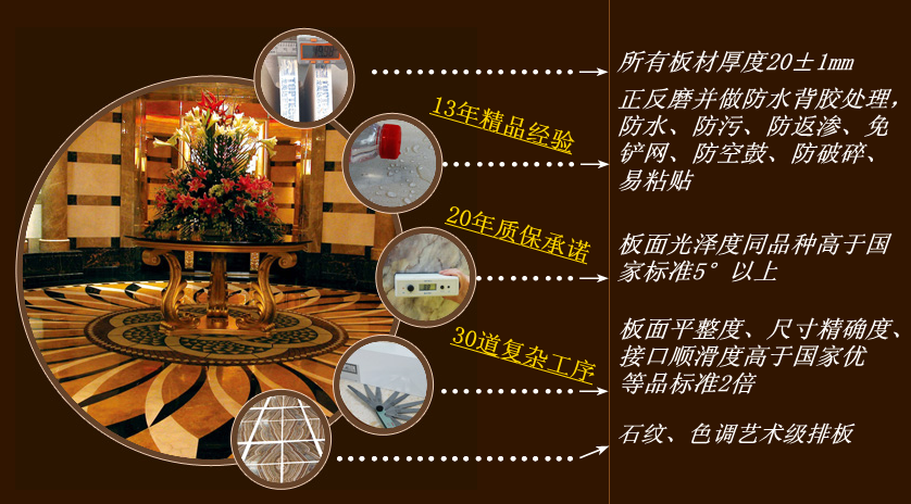 石材行業(yè)著名品牌,高端石材品牌,大理石著名品牌,精工石材第一品牌龍美達(dá)